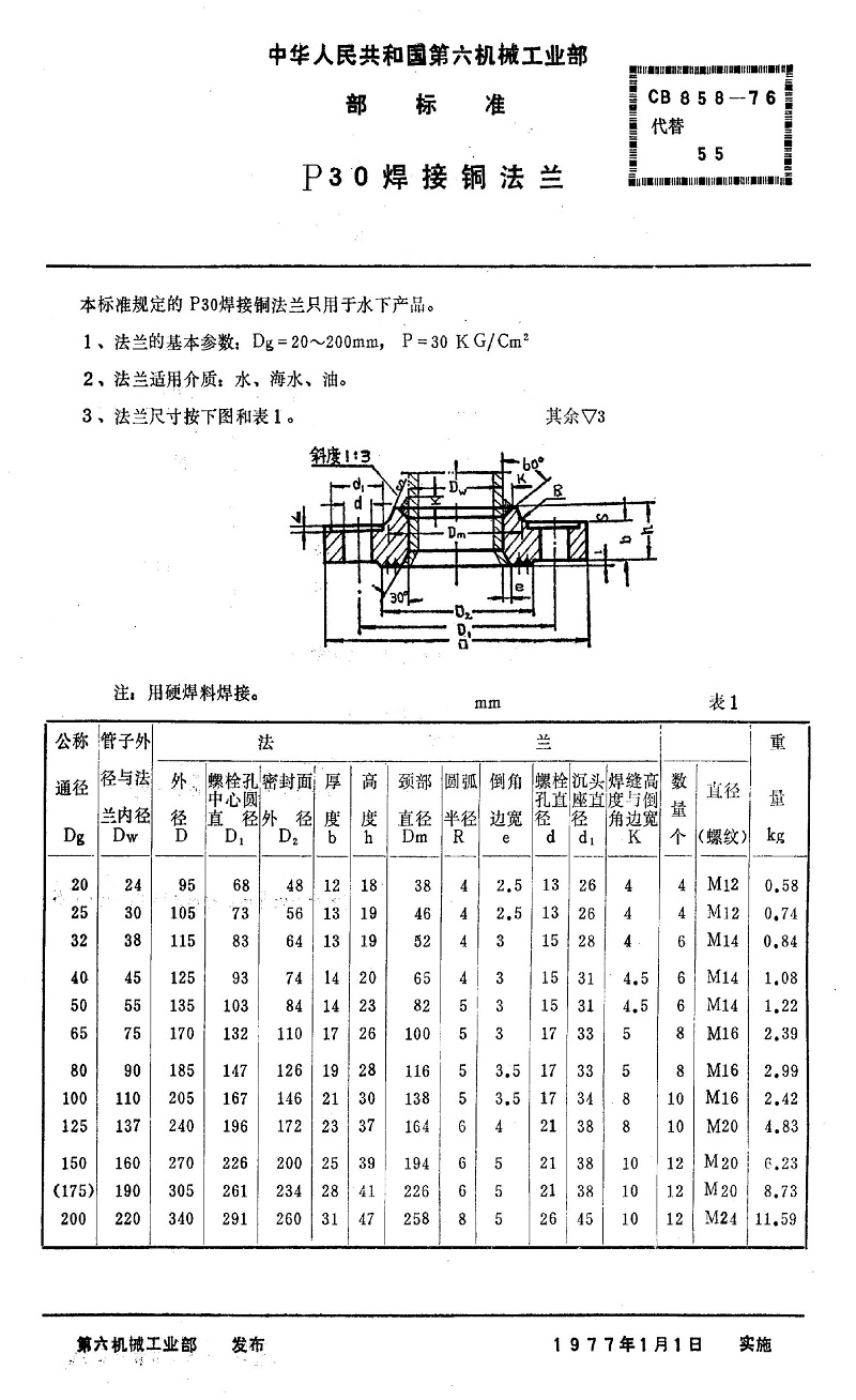 m˜ʡCB858-76